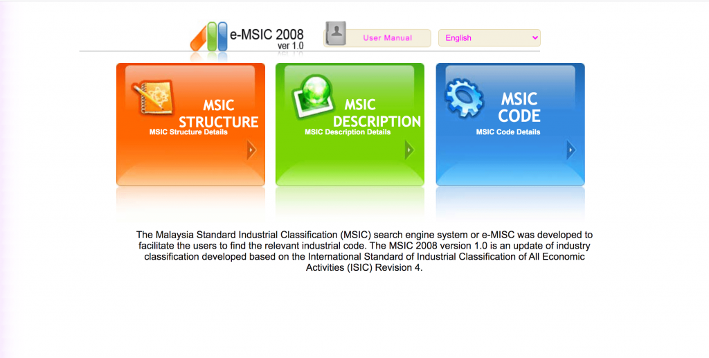 MSIC Codes